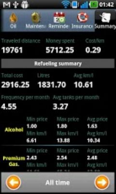 coche, auto, control