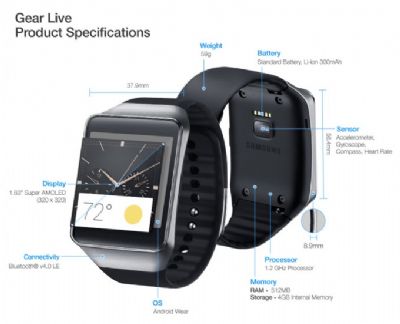 Samsung, Gear Live