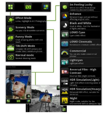 camara, cámera. fotos, 360, panoramica, panorama