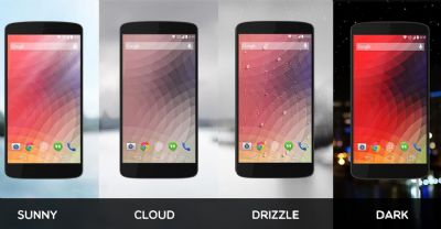 Wallpaper, fondo, clima, widget