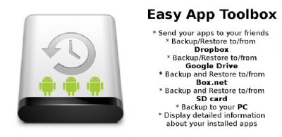 3 Pasos para hacer Backup de las aplicaciones en tu Android 