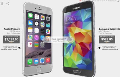 Comparativa entre el iPhone 6 vs Galaxy S5
